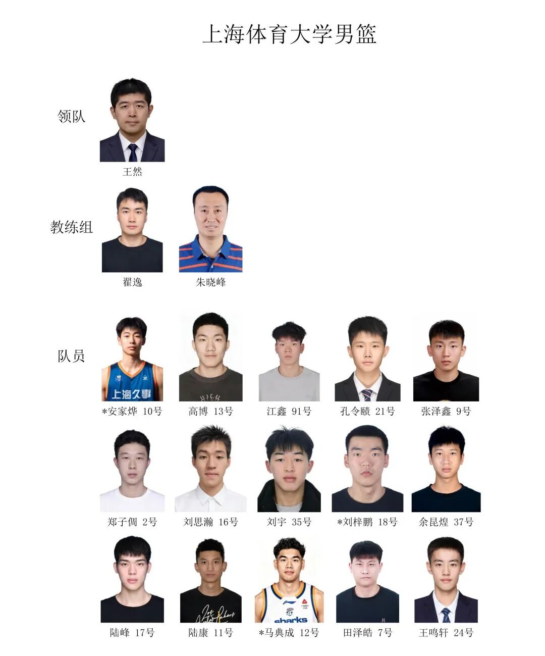 美媒模拟活塞篮网交易补强猜想